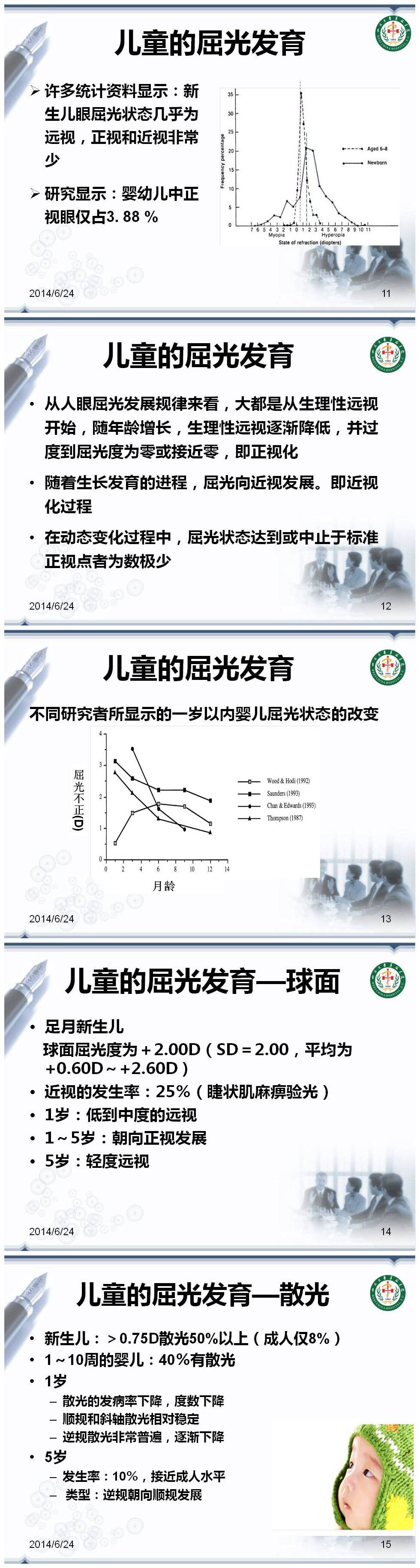 儿童屈光发育特征和屈光检查要点3